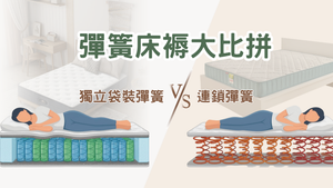 Pocket Springs vs. Continuous Coils: A Head-to-Head Mattress Comparison