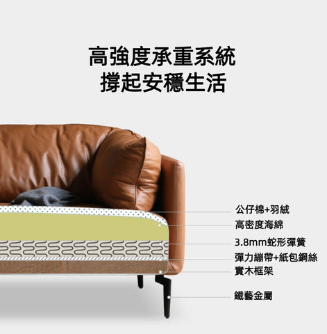 Mori Home - Maddie 真皮梳化 Mori Home - Maddie 真皮梳化