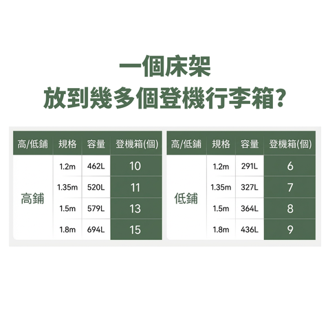 Seattle II 柔光燈橡木油壓床架 - mori home Seattle II 柔光燈橡木油壓床架 - mori home