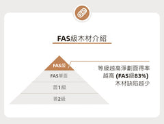 Mori Home - Komakai 罝物架