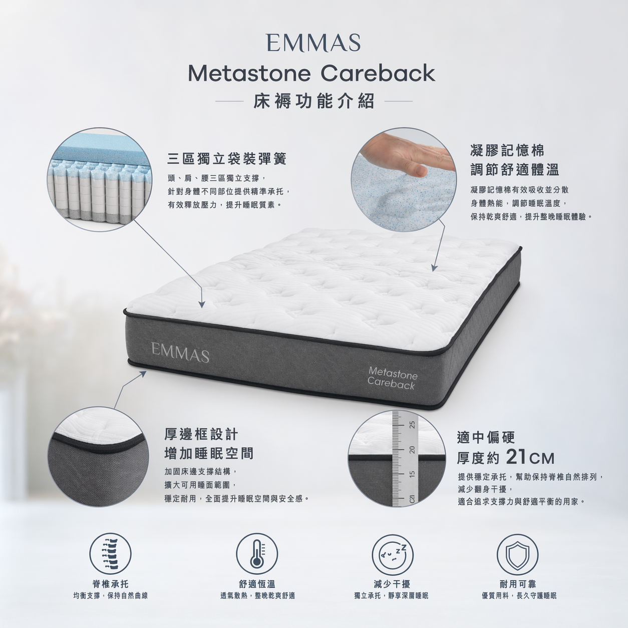 Metastone Careback - Emmas 澳美斯床褥