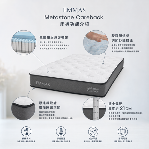 Metastone Careback - Emmas 澳美斯床褥 Metastone Careback - Emmas 澳美斯床褥