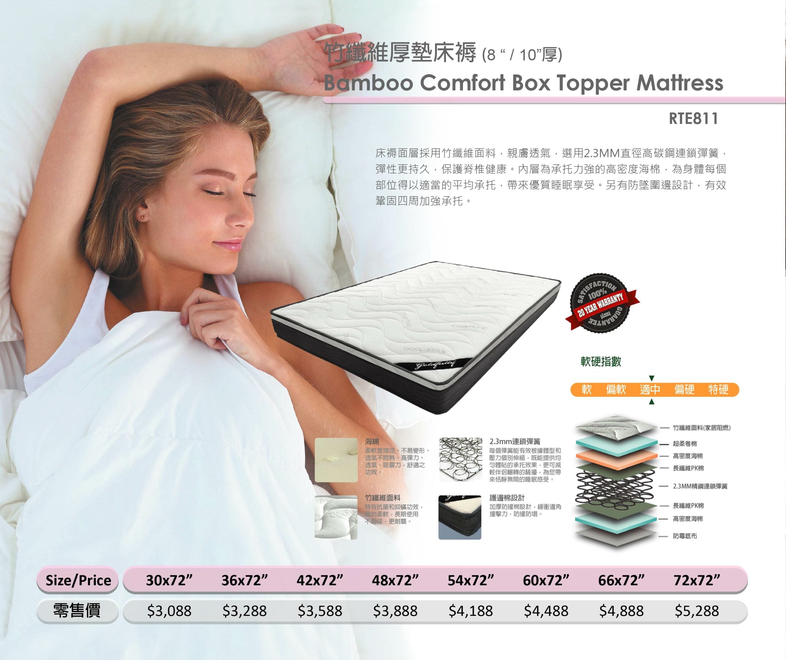 Mori Home - GoldFully 金寶麗床褥- 竹纖維厚墊床褥 (8"/10"厚)