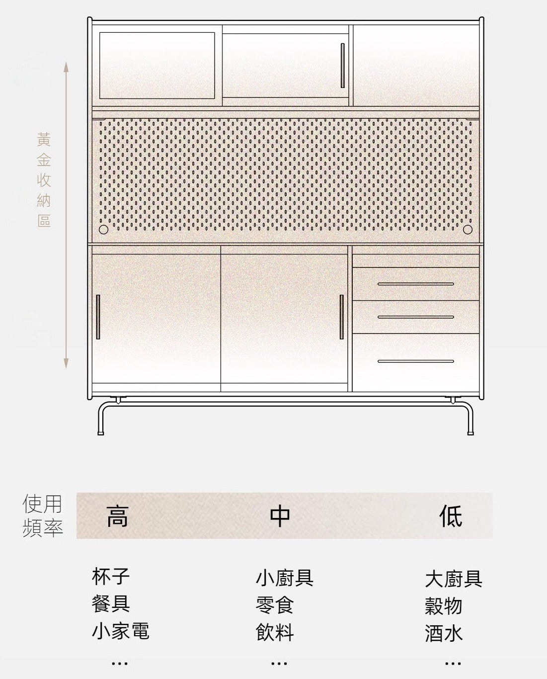 Mori Home - Dazzling 洞洞板餐邊櫃