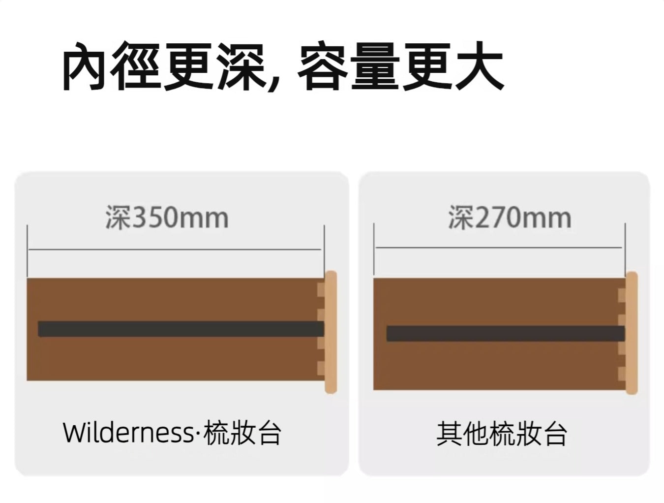 Mori Home - Wilderness L型轉角梳妝台