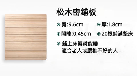 Mori Home - 床板轉密鋪板(只適用於本店特定款式床架,不獨立出售) Mori Home - 床板轉密鋪板(只適用於本店特定款式床架,不獨立出售)