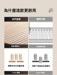 Mori Home - Hval 櫻桃木懸浮床