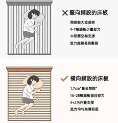 Mori Home - Hval 櫻桃木懸浮床