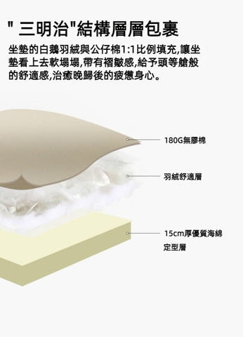 Mori Home - Maddie 真皮梳化 Mori Home - Maddie 真皮梳化