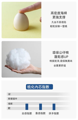 Mori Home - Kulma 布藝梳化床 Mori Home - Kulma 布藝梳化床