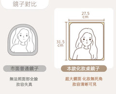 Mori Home - Prague 梳妝台