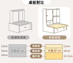 Mori Home - Prague 梳妝台