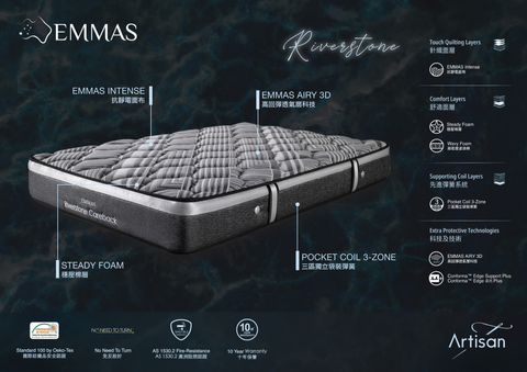 【清倉優惠 最後機會 四折帶走澳美斯 Riverstone 床褥】