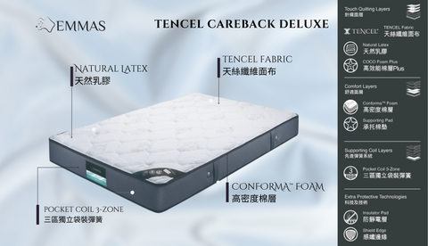 Mori Home - Emmas澳美斯床褥 - Tencel Careback Deluxe