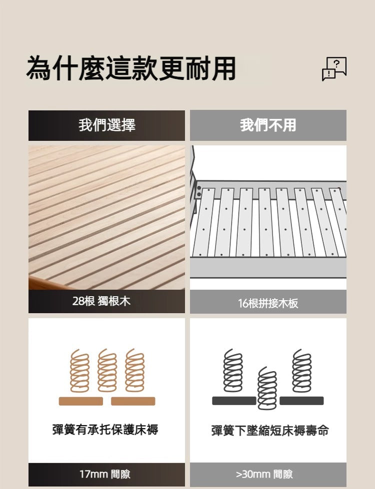 Mori Home - Hval 櫻桃木懸浮床