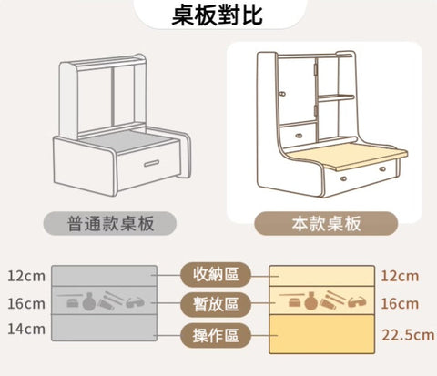 Mori Home - Prague 梳妝台